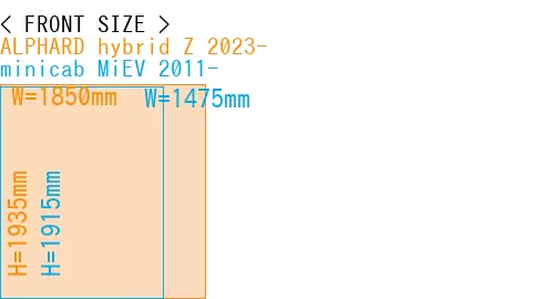 #ALPHARD hybrid Z 2023- + minicab MiEV 2011-